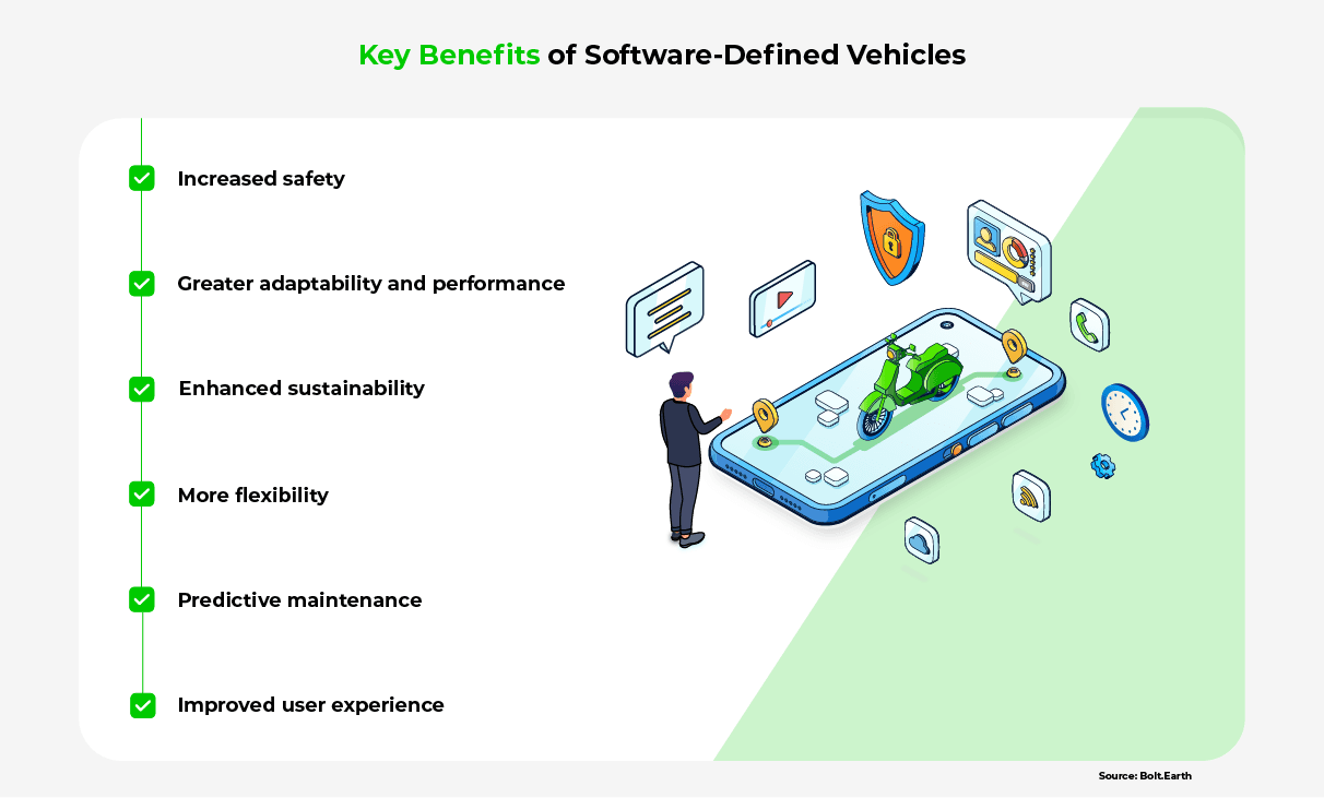 A list of SDVs' general benefits