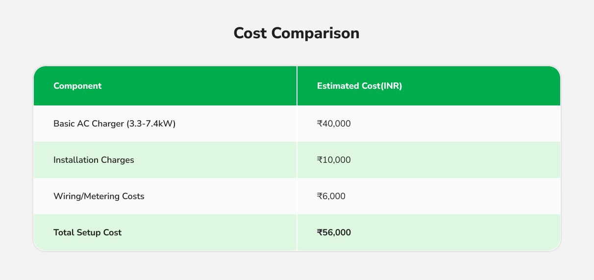Cost Comparison.jpg