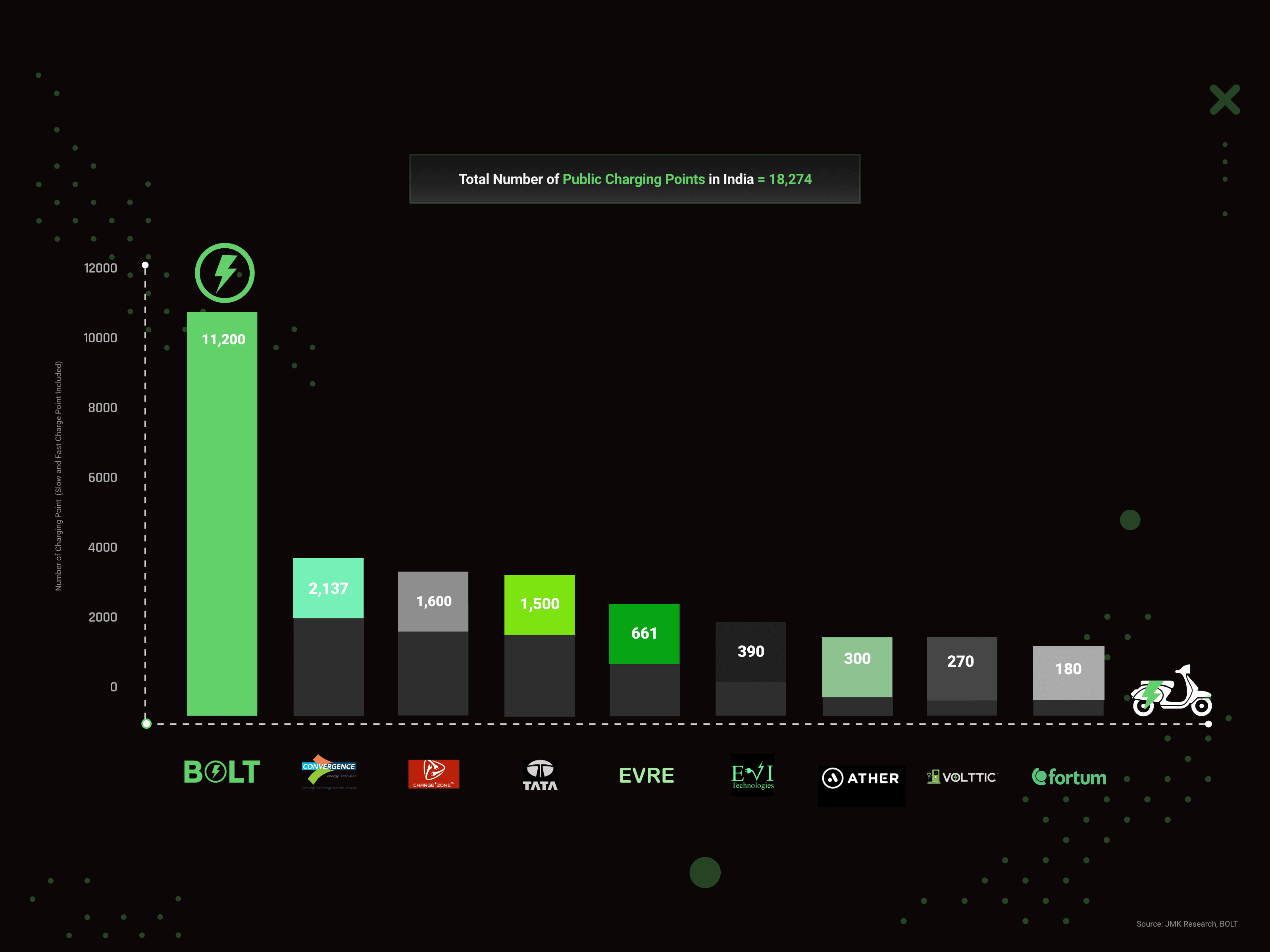 Graph-.png