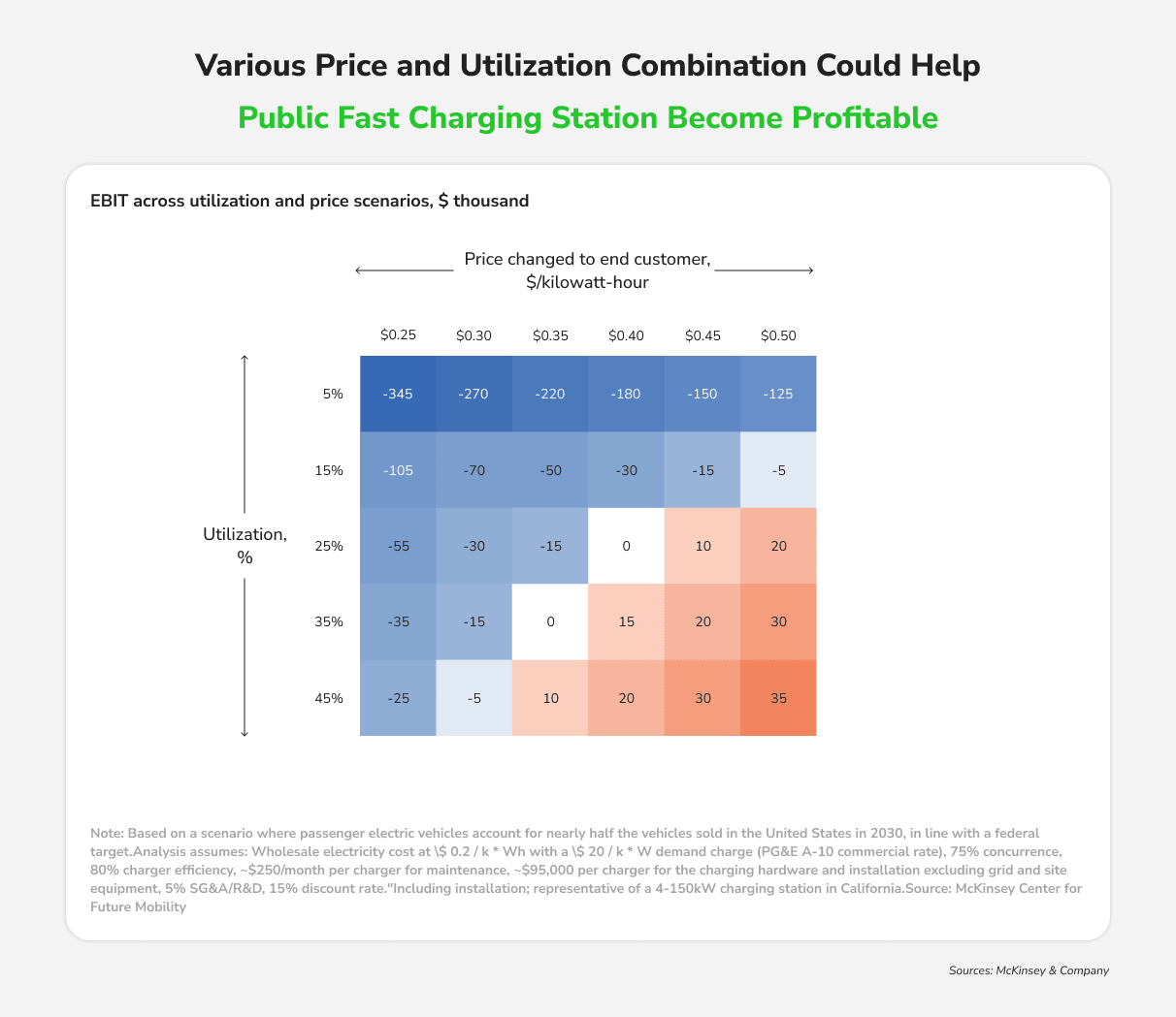 utilization.png
